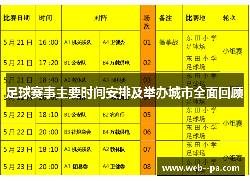 足球赛事主要时间安排及举办城市全面回顾