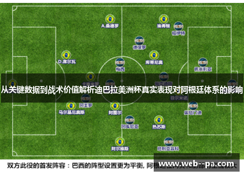 从关键数据到战术价值解析迪巴拉美洲杯真实表现对阿根廷体系的影响