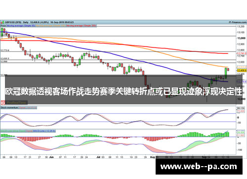 欧冠数据透视客场作战走势赛季关键转折点或已显现迹象浮现决定性
