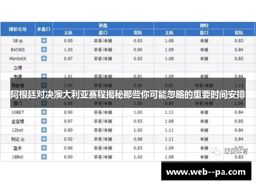 阿根廷对决澳大利亚赛程揭秘那些你可能忽略的重要时间安排 阿根廷对决澳大利亚赛程揭秘那些你可能忽略的重要时间安排