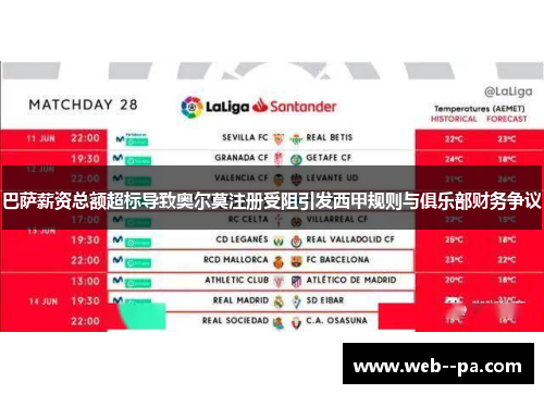 巴萨薪资总额超标导致奥尔莫注册受阻引发西甲规则与俱乐部财务争议