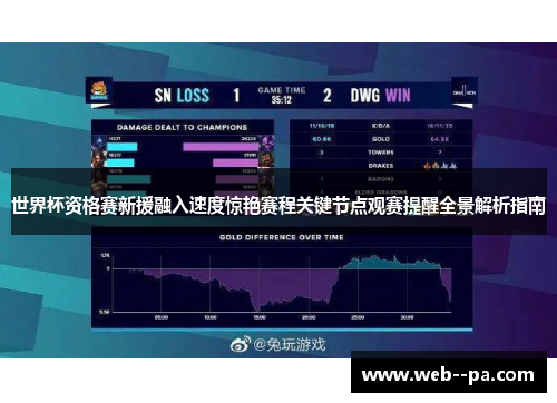 世界杯资格赛新援融入速度惊艳赛程关键节点观赛提醒全景解析指南