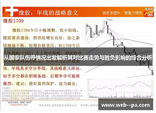 从国家队伤停情况出发解析其对比赛走势与胜负影响的综合分析