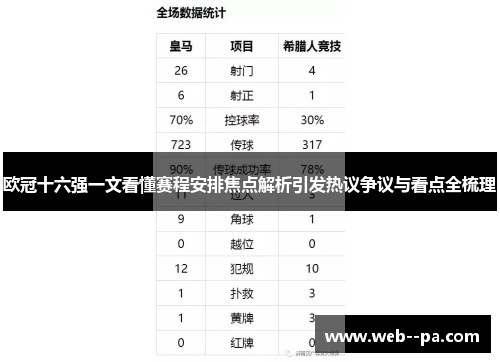 欧冠十六强一文看懂赛程安排焦点解析引发热议争议与看点全梳理