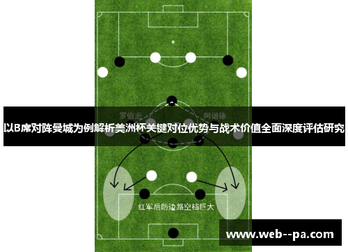 以B席对阵曼城为例解析美洲杯关键对位优势与战术价值全面深度评估研究