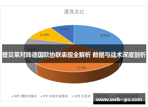 登贝莱对阵德国欧协联表现全解析 数据与战术深度剖析 登贝莱对阵德国欧协联表现全解析 数据与战术深度剖析