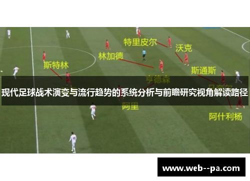 现代足球战术演变与流行趋势的系统分析与前瞻研究视角解读路径 现代足球战术演变与流行趋势的系统分析与前瞻研究视角解读路径
