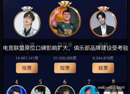 电竞联盟席位口碑影响扩大,俱乐部品牌建设受考验 电竞联盟席位口碑影响扩大,俱乐部品牌建设受考验